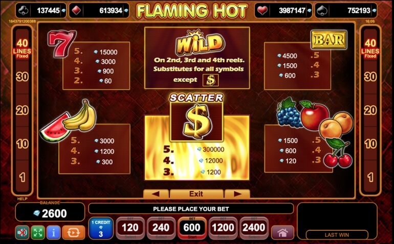 Flaming Hot Flaming Hot